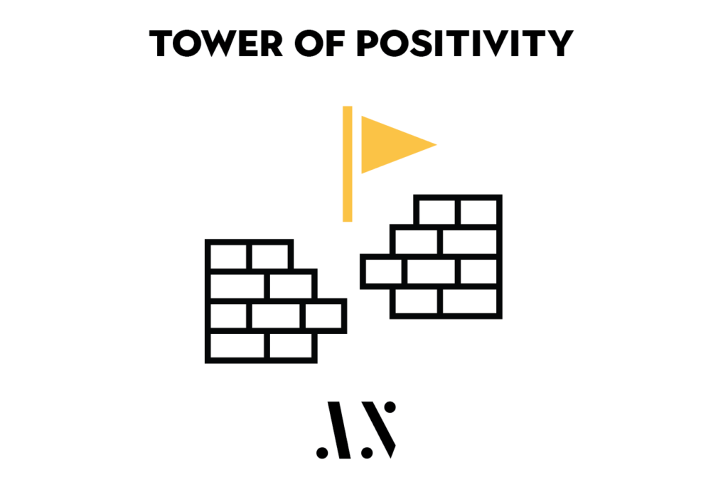 Moroccan negativity and toxicity tower of positivity