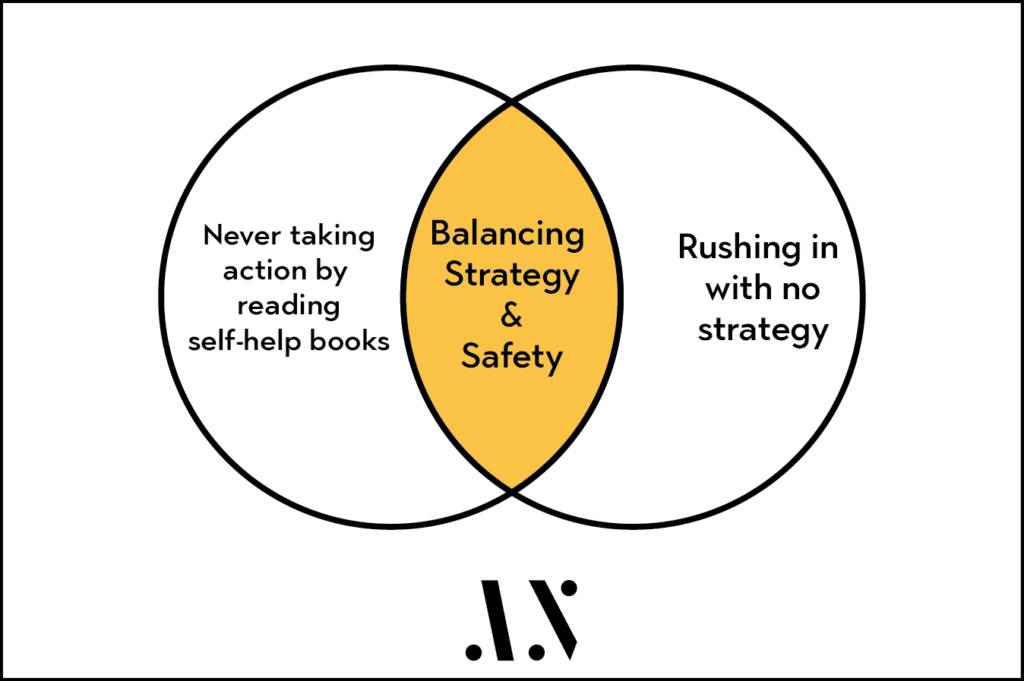 Self-Help Book Balance 